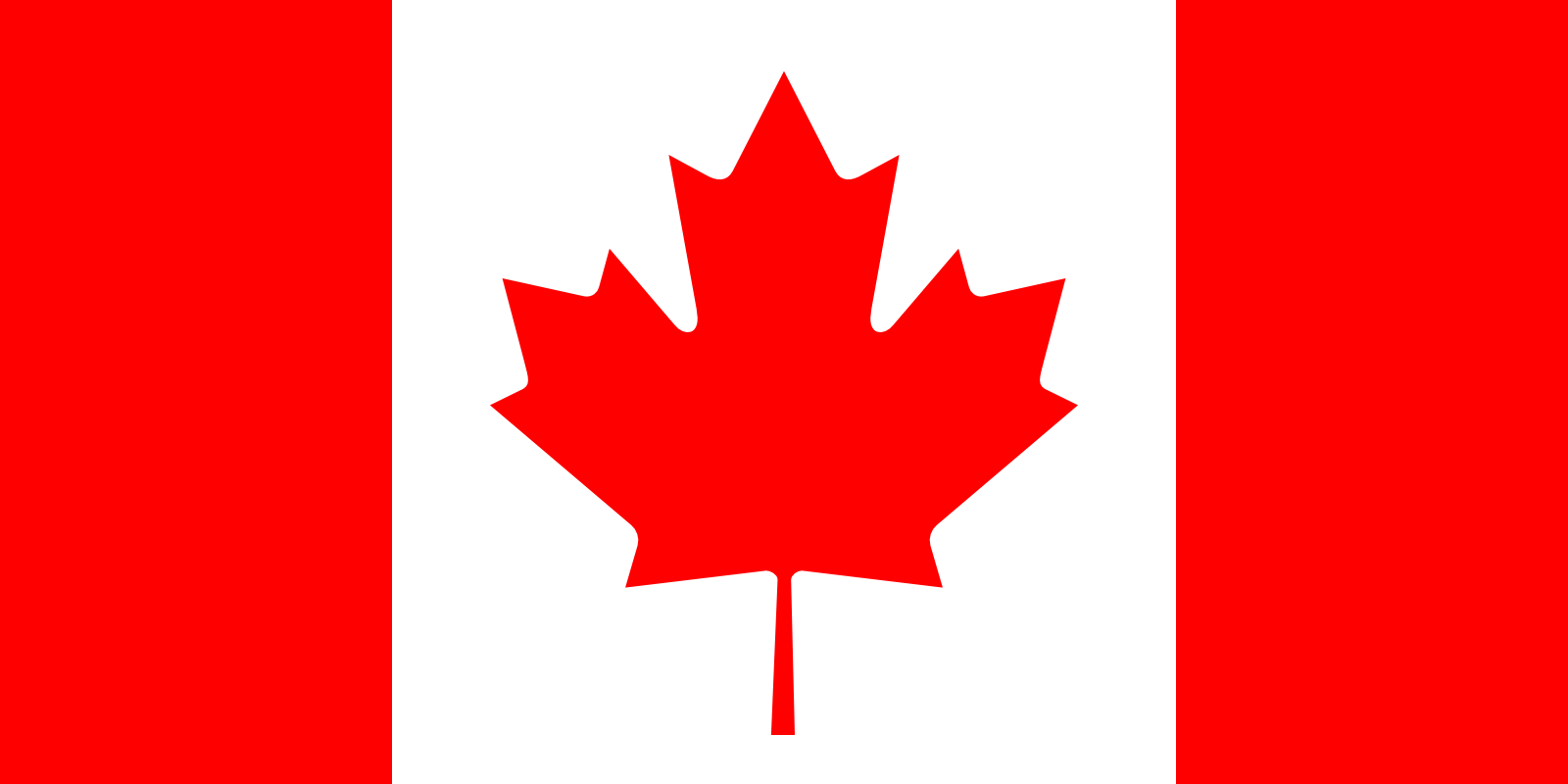 Dropshipping from China to Canada
