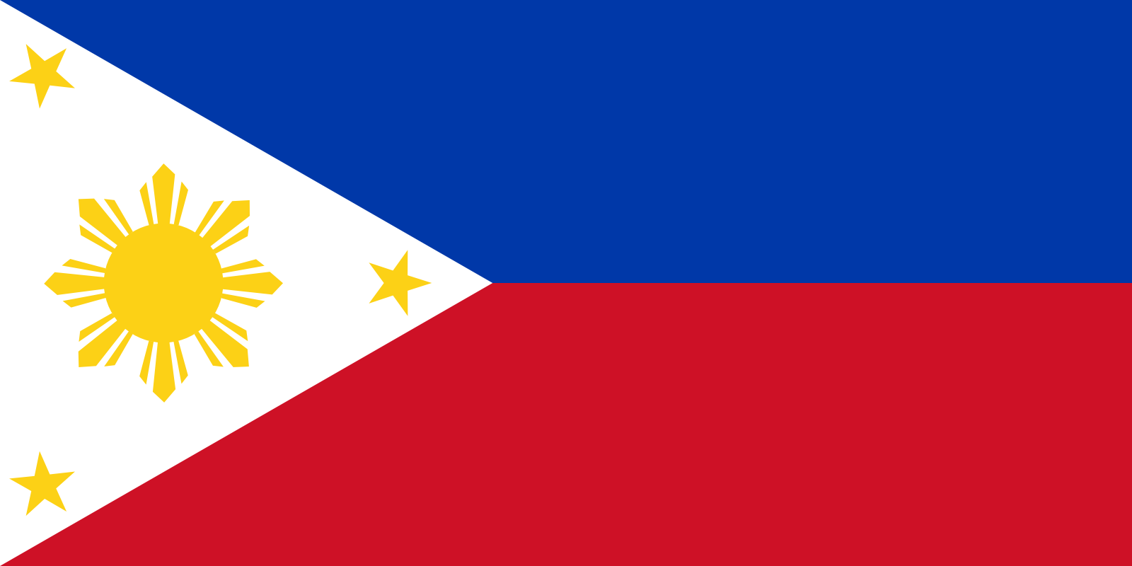 Dropshipping from China to Philippines