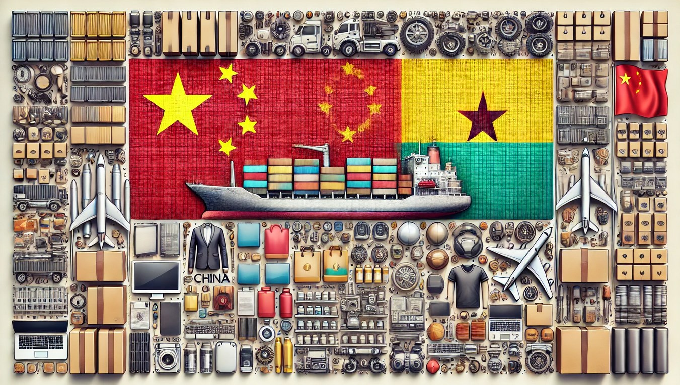 Products Imported from China to Guinea-Bissau