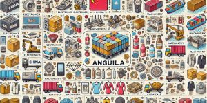 Products Imported from China to Anguilla