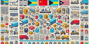 Products Imported from China to Bahamas