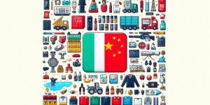 Products Imported from China to Benin