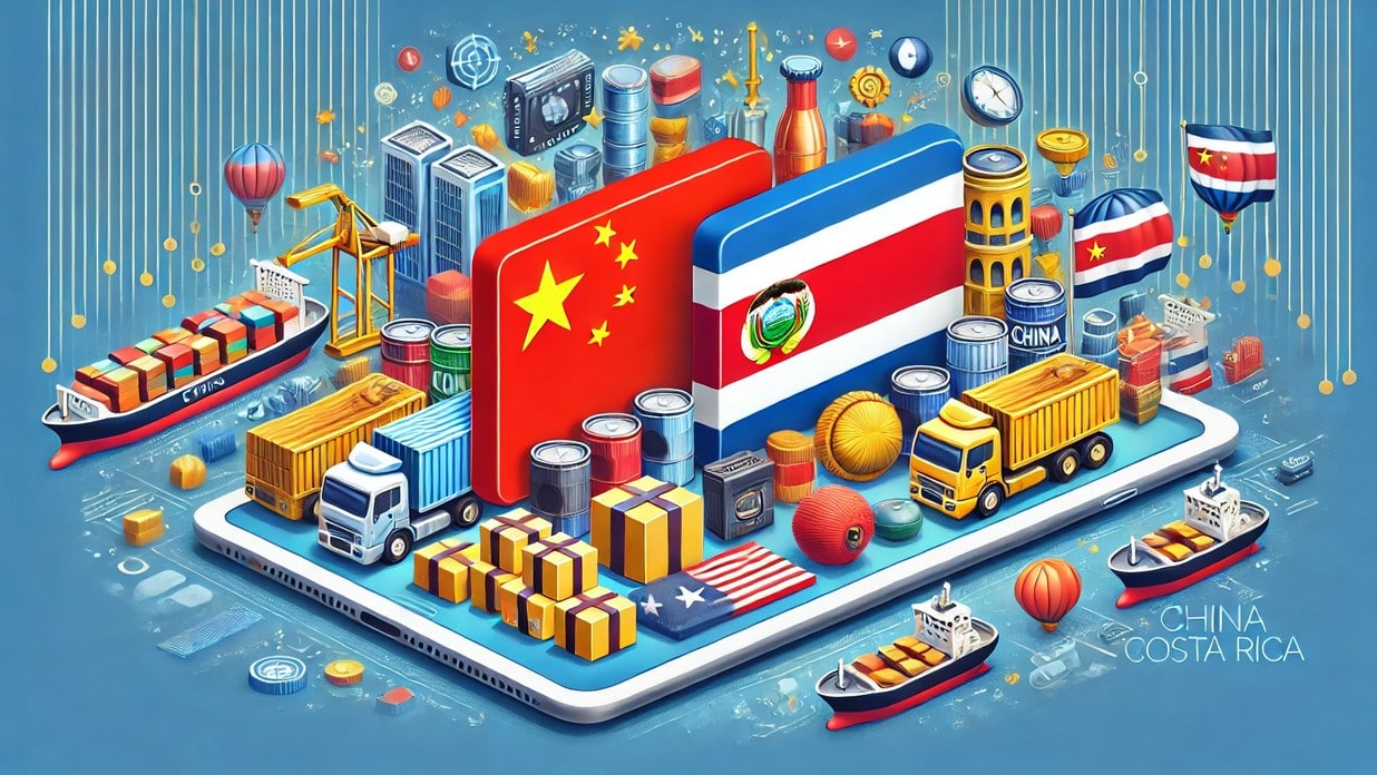Products Imported from China to Costa Rica