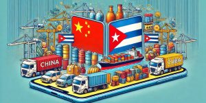 Products Imported from China to Cuba