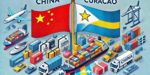 Products Imported from China to Curacao