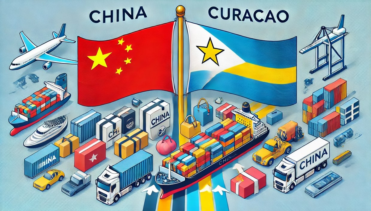 Products Imported from China to Curacao