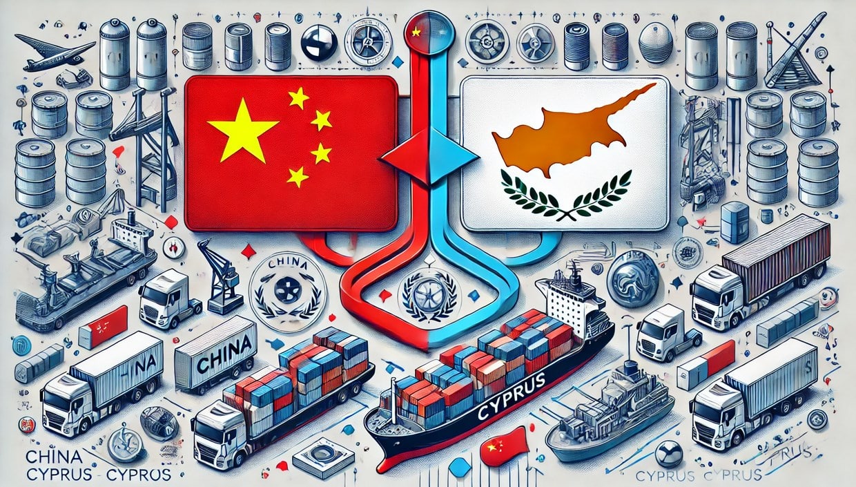 Products Imported from China to Cyprus