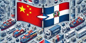 Products Imported from China to Dominican Republic