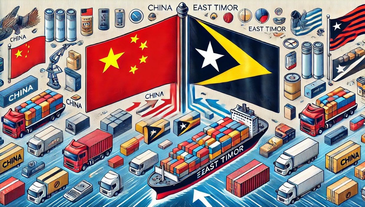 Products Imported from China to East Timor