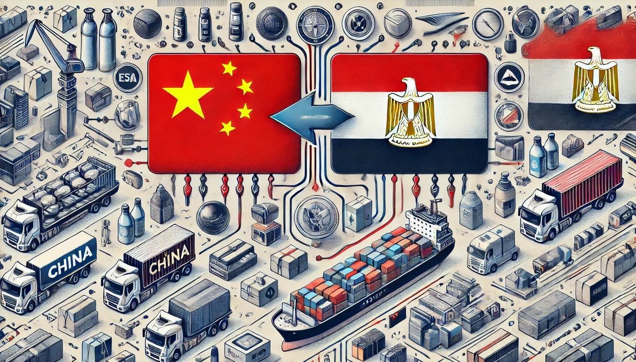 Products Imported from China to Egypt