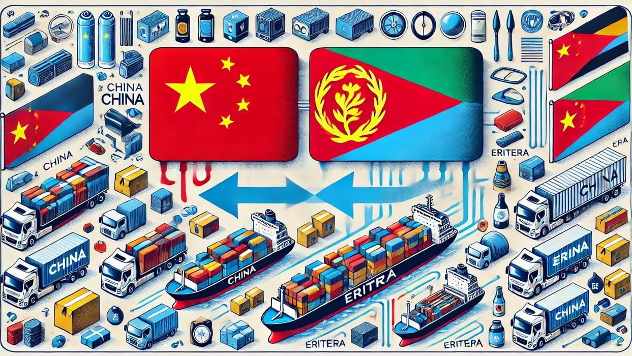 Products Imported from China to Eritrea