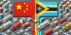 Products Imported from China to Eswatini