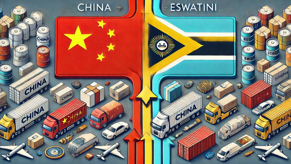 Products Imported from China to Eswatini