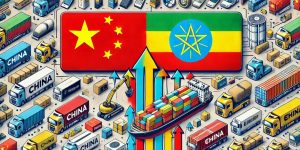 Products Imported from China to Ethiopia