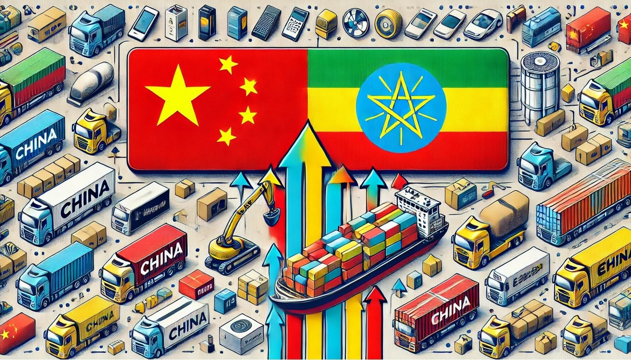 Products Imported from China to Ethiopia