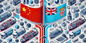 Products Imported from China to Fiji