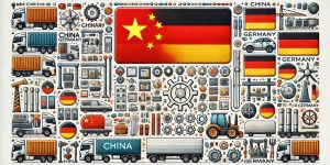Products Imported from China to Germany