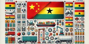Products Imported from China to Ghana