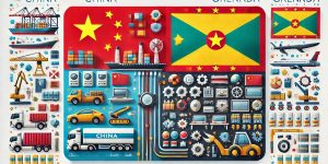 Products Imported from China to Grenada