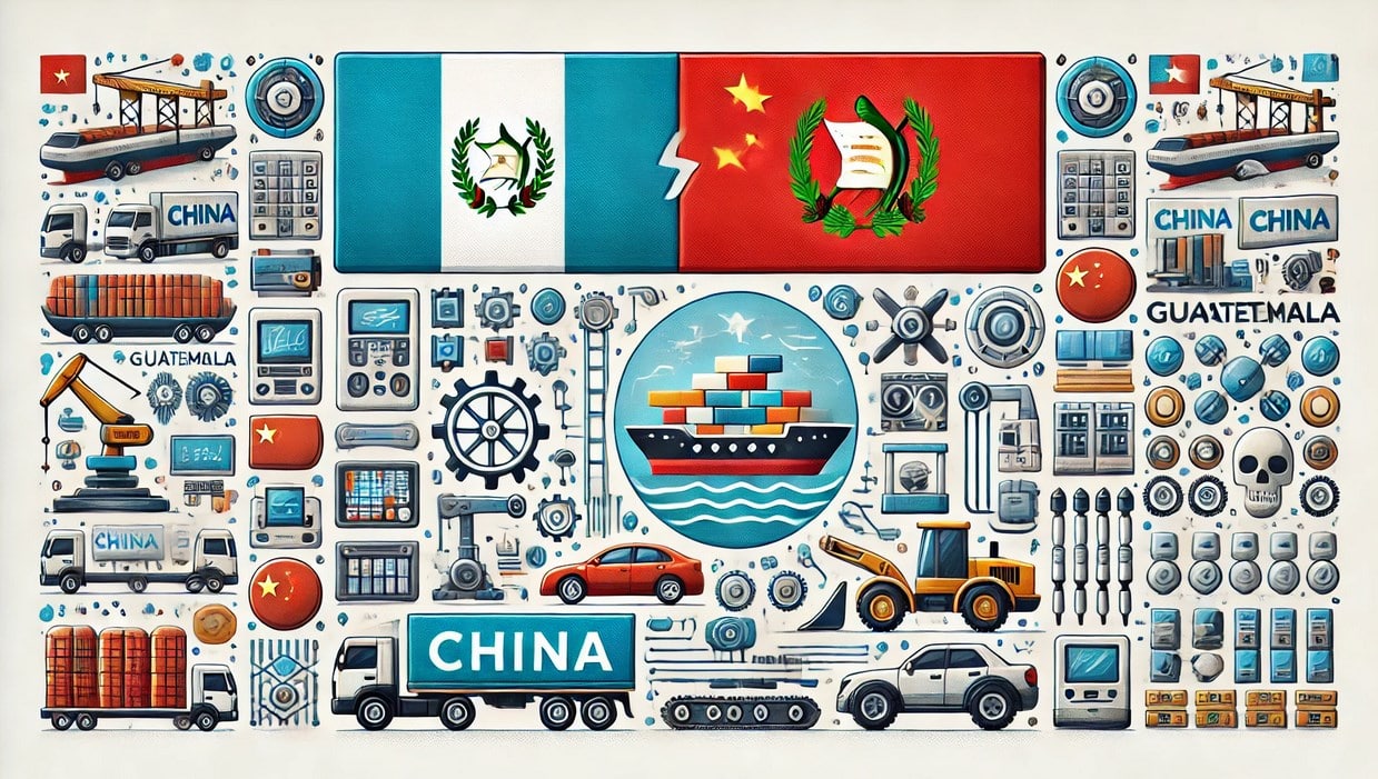 Products Imported from China to Guatemala