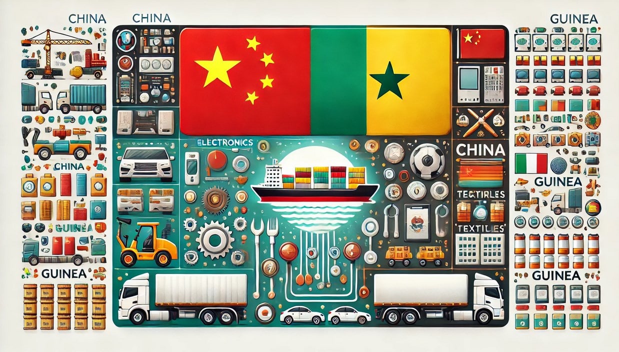 Products Imported from China to Guinea