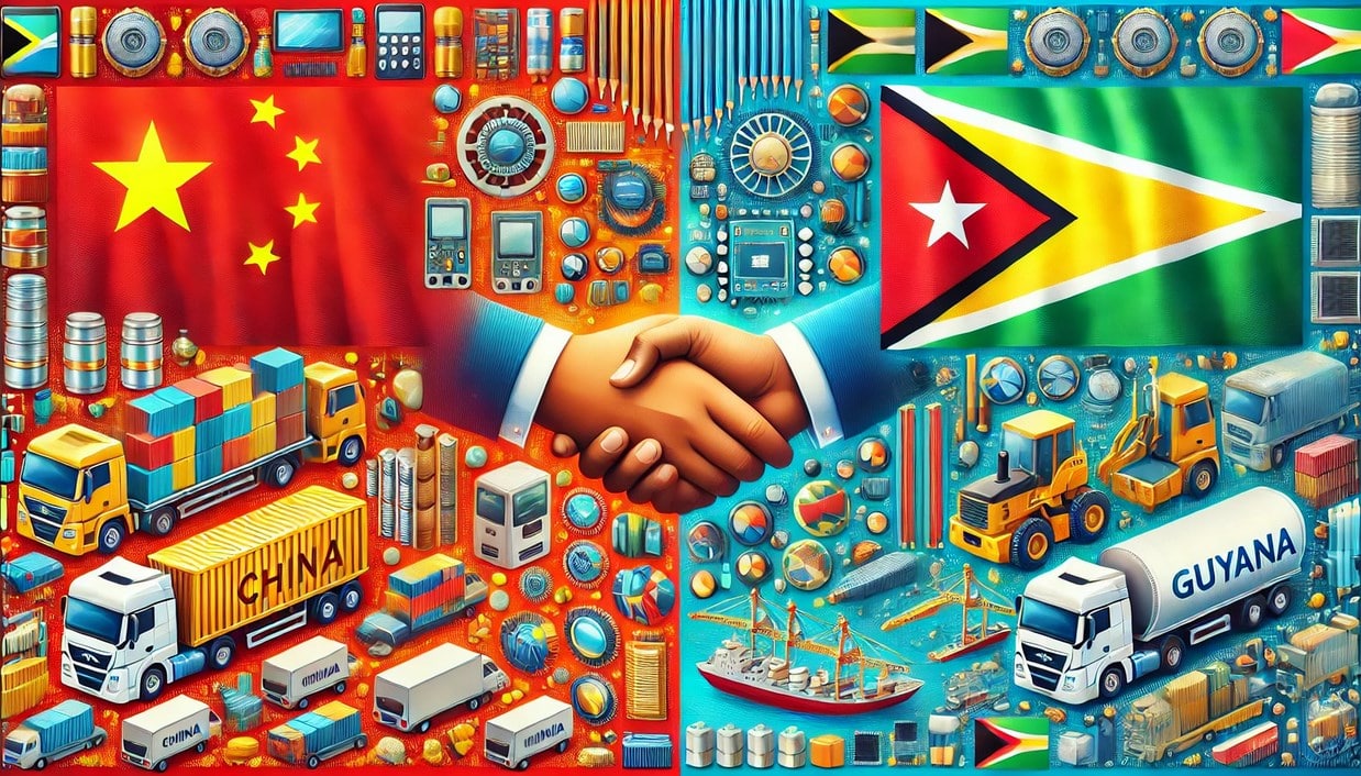 Products Imported from China to Guyana