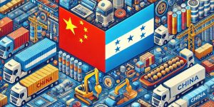 Products Imported from China to Honduras