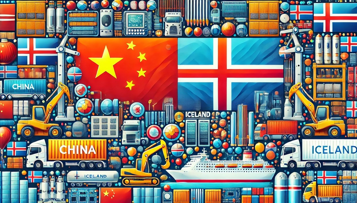 Products Imported from China to Iceland