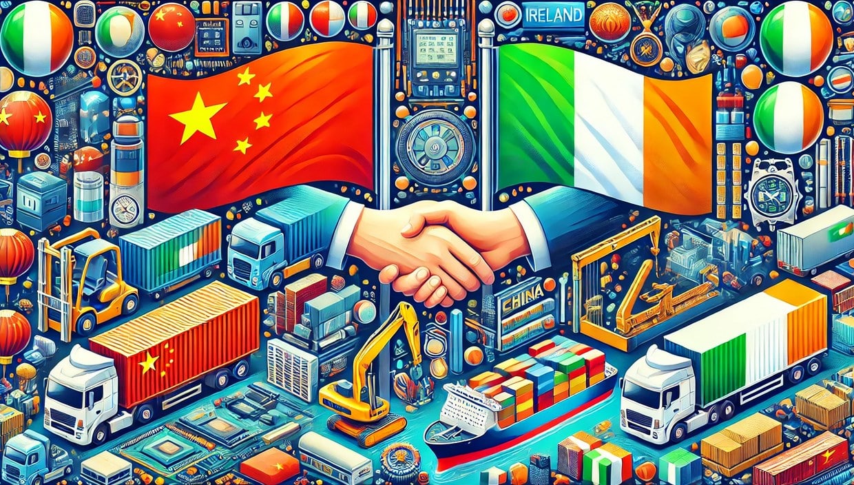 Products Imported from China to Ireland