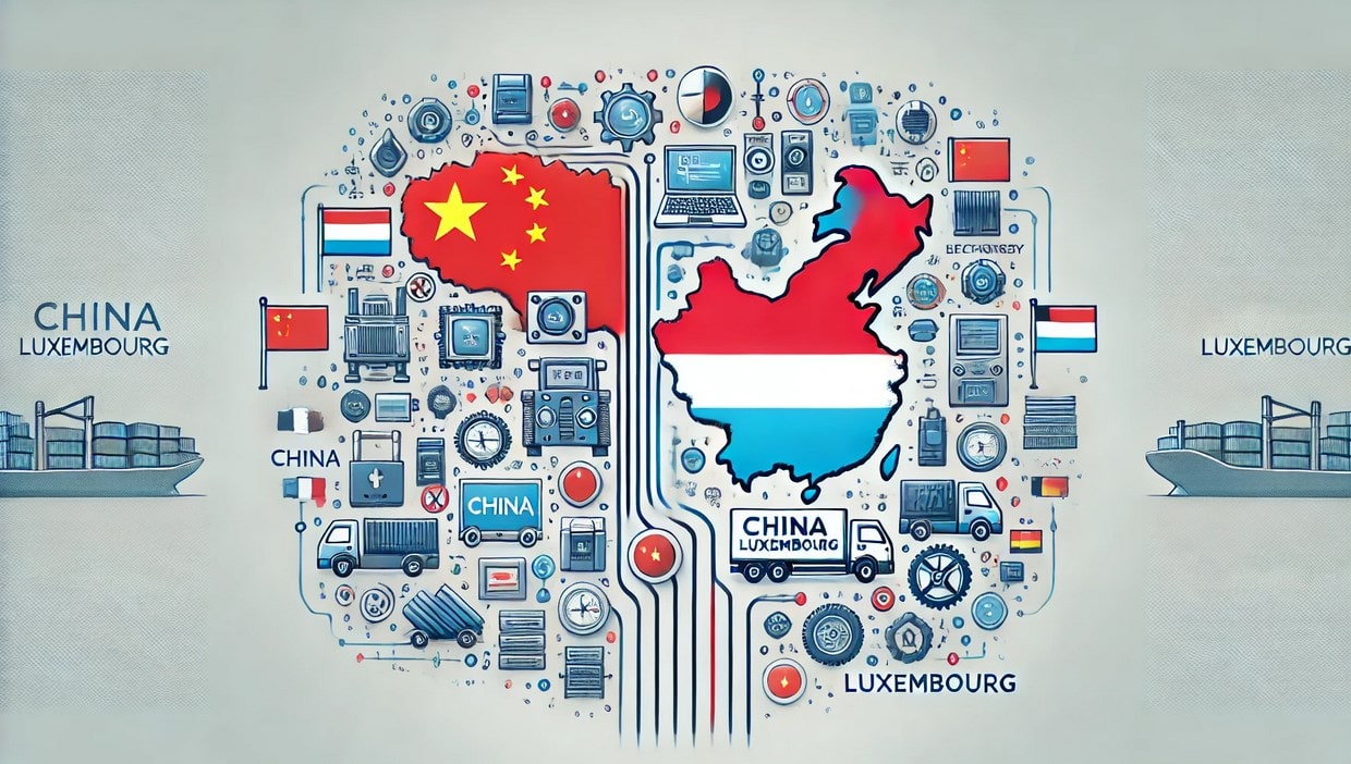 Products Imported from China to Luxembourg