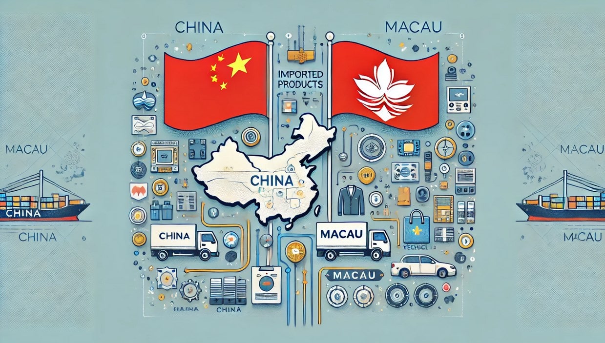 Products Imported from China to Macau