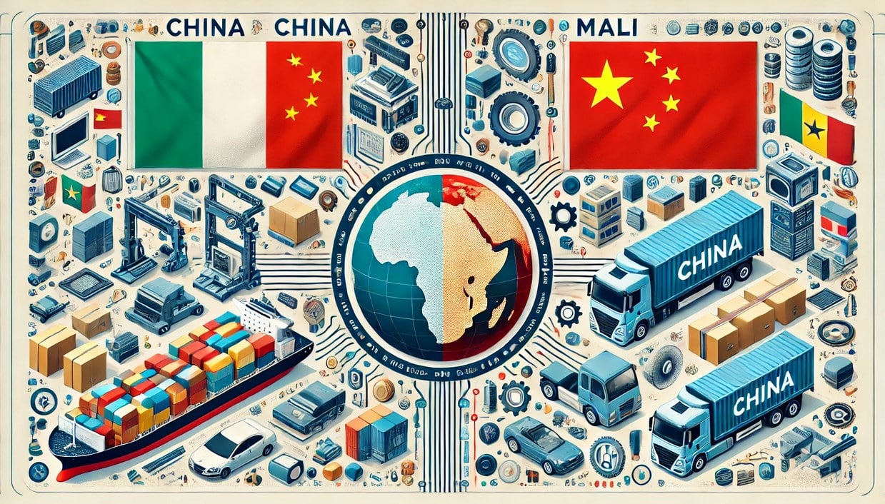Products Imported from China to Mali