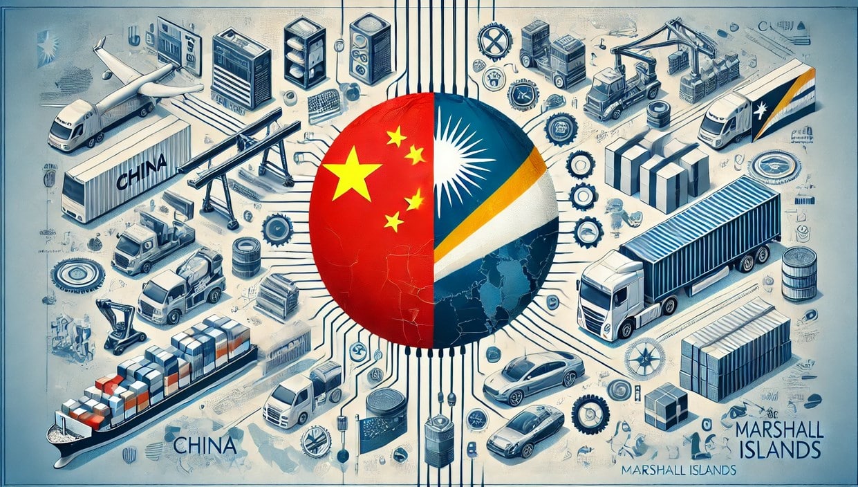 Products Imported from China to Marshall Islands