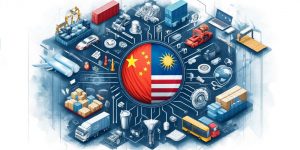 Products Imported from China to Mauritius
