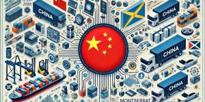 Products Imported from China to Montserrat