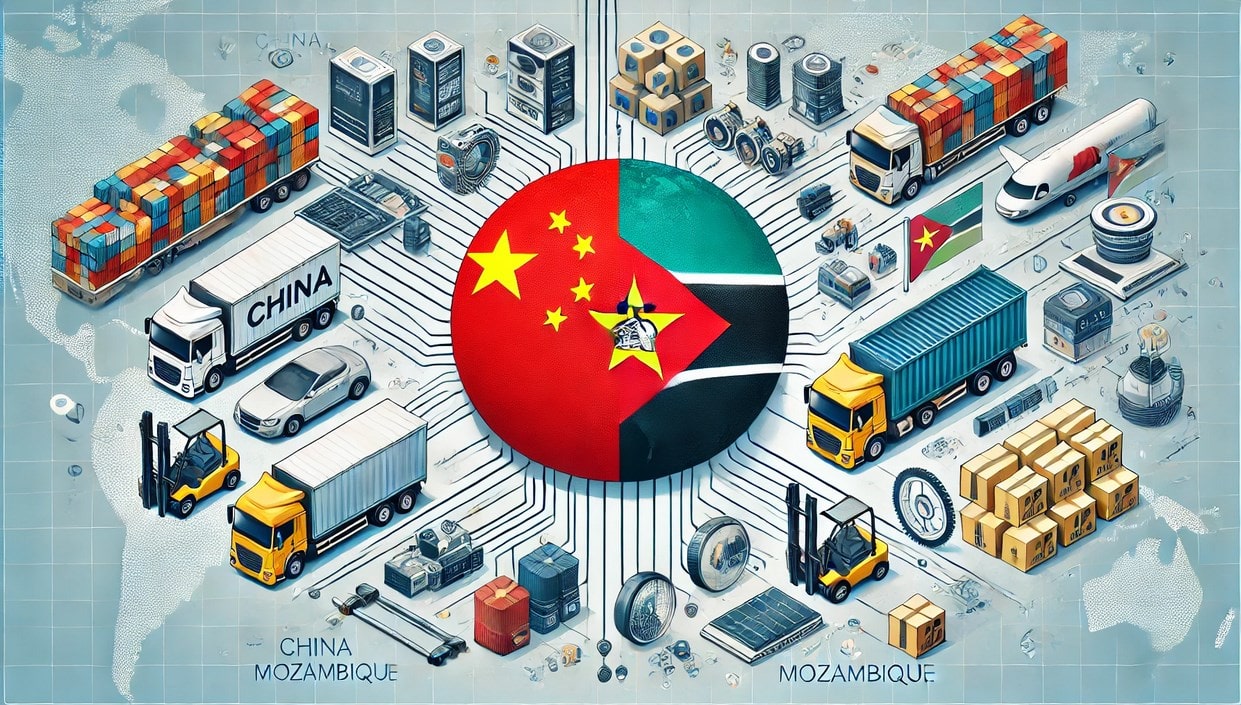 Products Imported from China to Mozambique
