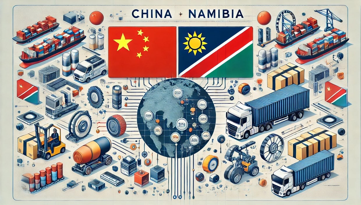Products Imported from China to Namibia