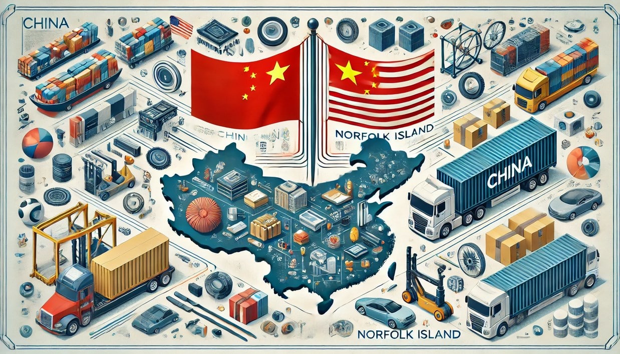 Products Imported from China to Norfolk Island