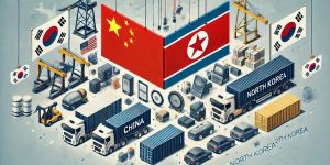 Products Imported from China to North Korea