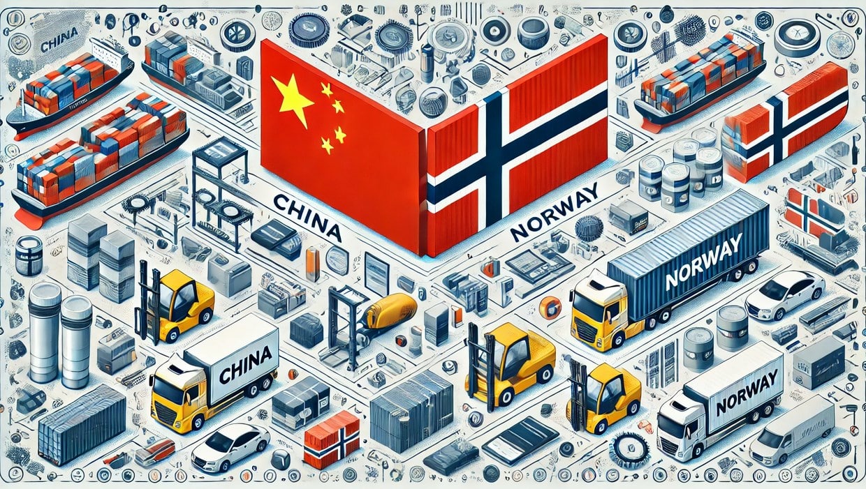 Products Imported from China to Norway