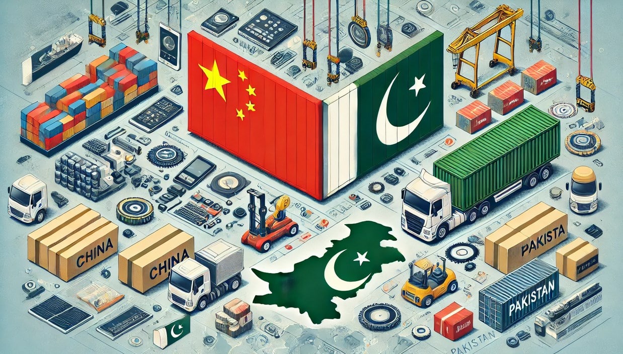 Products Imported from China to Pakistan