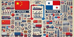 Products Imported from China to Panama