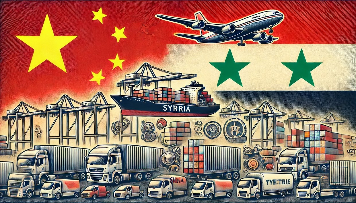 Products Imported from China to Syria