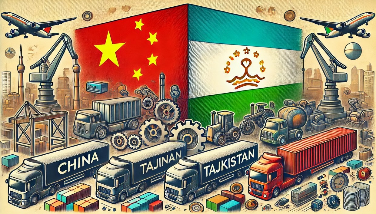 Products Imported from China to Tajikistan