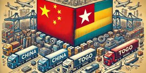 Products Imported from China to Togo