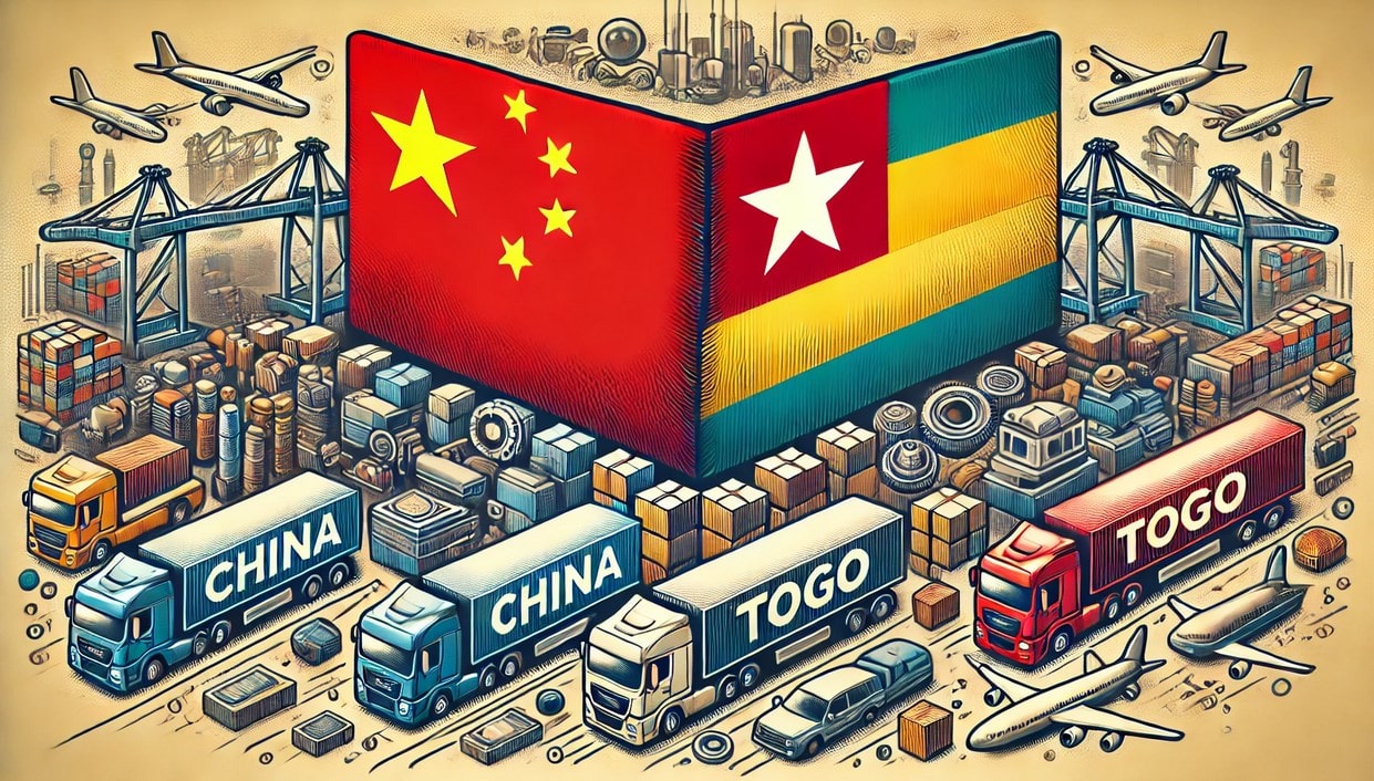 Products Imported from China to Togo