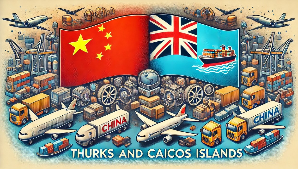 Products Imported from China to Turks and Caicos Islands