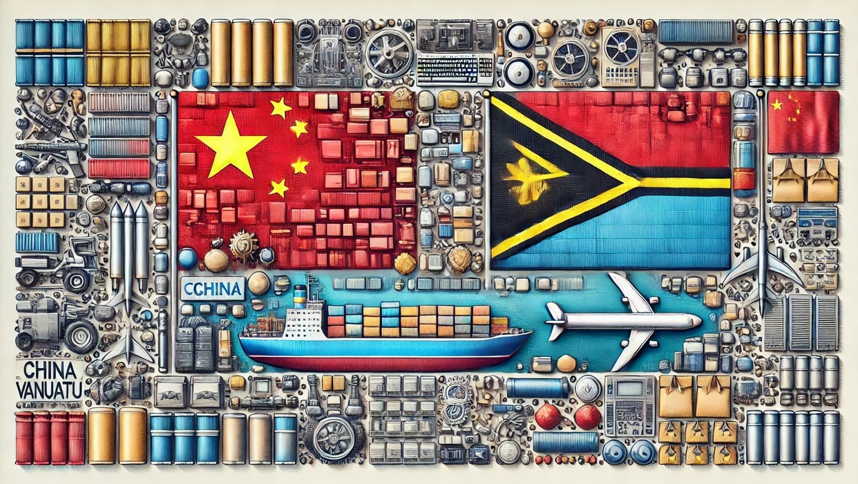 Products Imported from China to Vanuatu