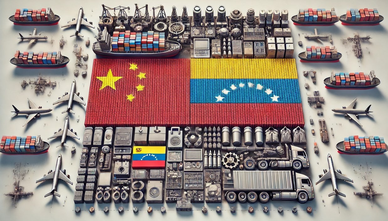 Products Imported from China to Venezuela